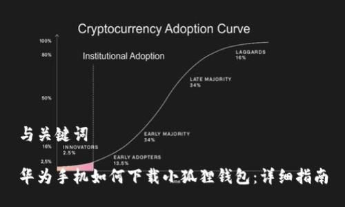 与关键词

华为手机如何下载小狐狸钱包：详细指南