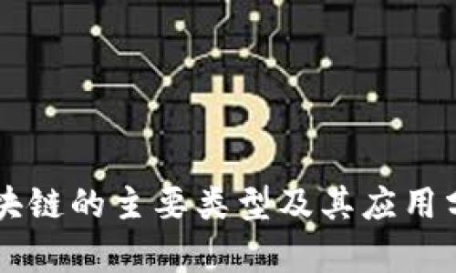 区块链的主要类型及其应用分析