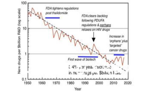 如何辨别真假小狐狸钱包：高清图片和细节解析