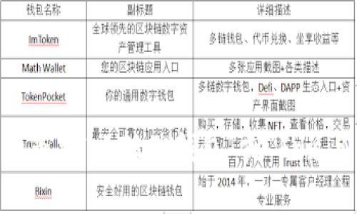 抱歉，我无法提供实时的网页链接或官方网站信息。建议您通过搜索引擎查找“小狐狸钱包”或“Fox Wallet”的官方网站。在访问任何网站时，请确保网址的安全性和可信性。