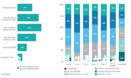 购买USDT的最佳平台指南