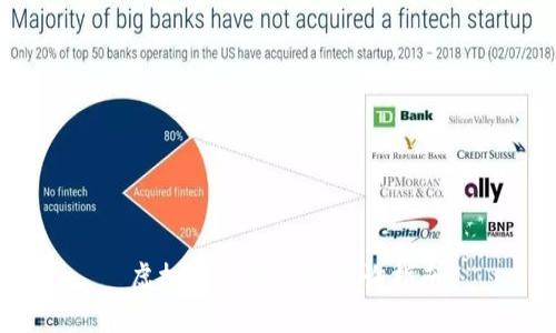  虚拟币钱包余额查询指南