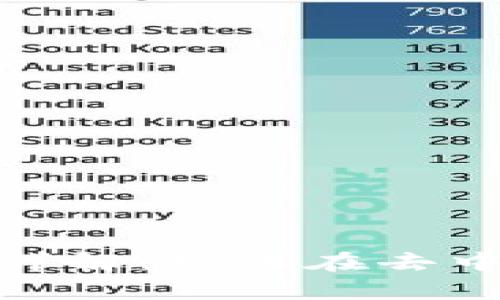 Uniswap的收益机制详解：如何在去中心化交易所获取利润