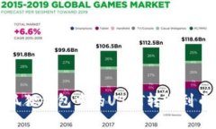 如何将小狐狸钱包中的USDT转账到币安交易所