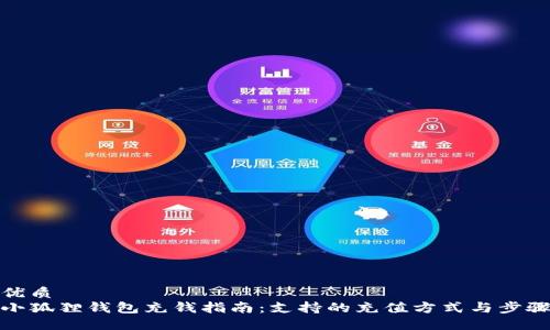 优质  
小狐狸钱包充钱指南：支持的充值方式与步骤