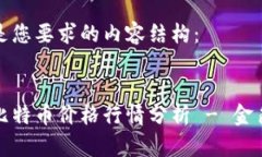 以下是您要求的内容结构：今日比特币价格行情